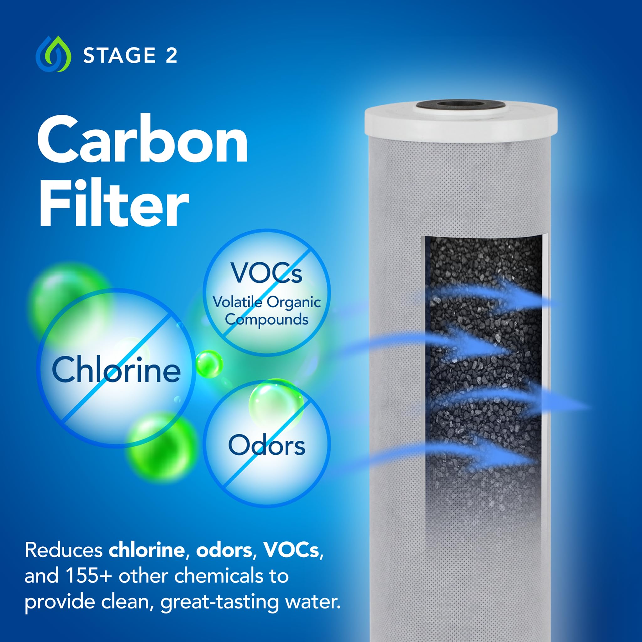 APEC Water Systems Essence 75 GPD 6-Stage Under-Sink Alkaline Mineral Reverse Osmosis System, photo 4 of 6