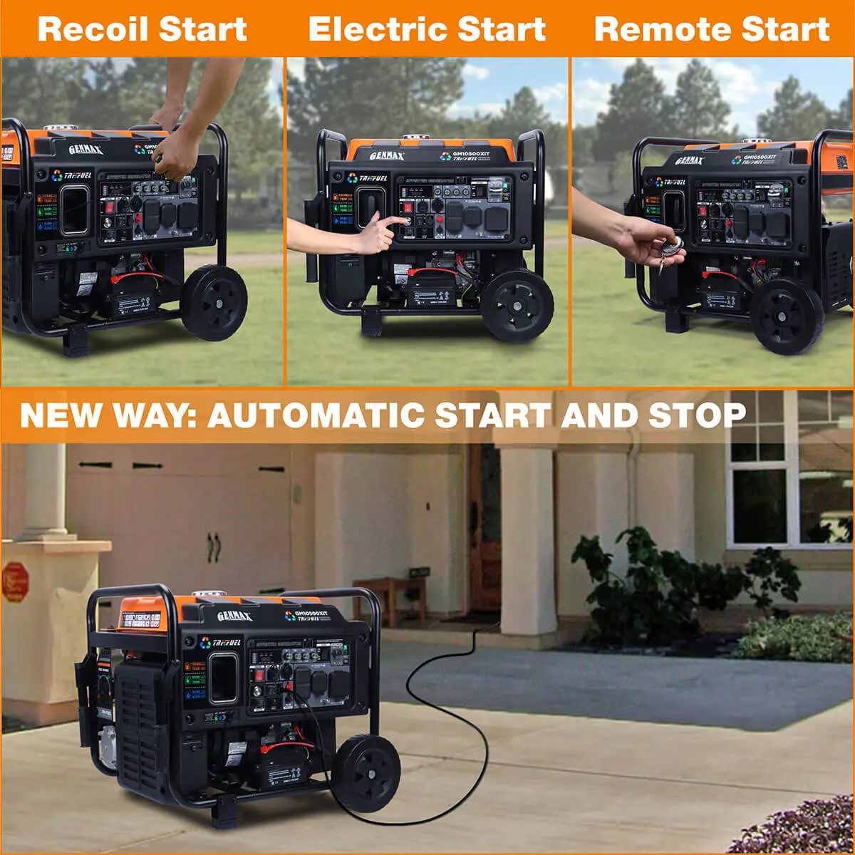 GENMAX GM10500XiT 10500-Peak-Watt Tri-Fuel Open-Frame Inverter Generator, photo 4 of 8