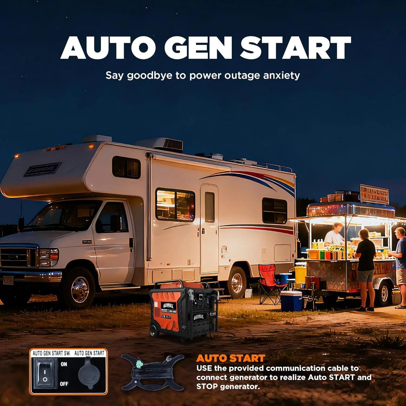 GENMAX GM12500iET 12500W Tri-Fuel Inverter Generator with CO Shield, photo 6 of 7