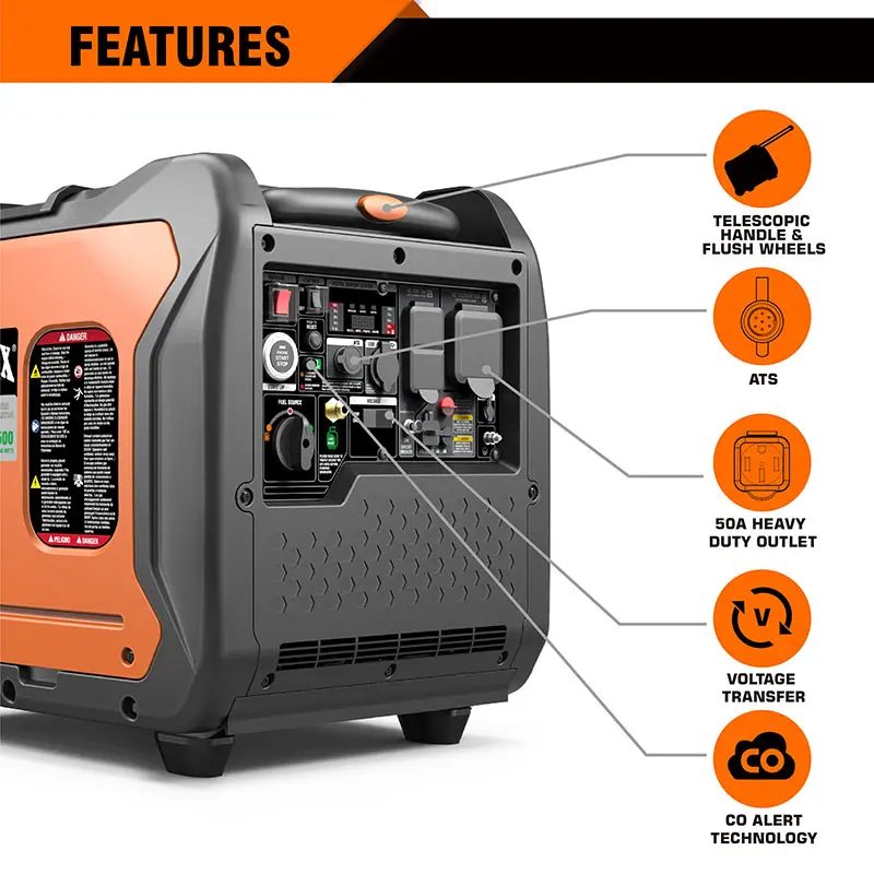 GENMAX GM7250iEDC 7250-Watt Dual-Fuel Inverter Generator, photo 5 of 9