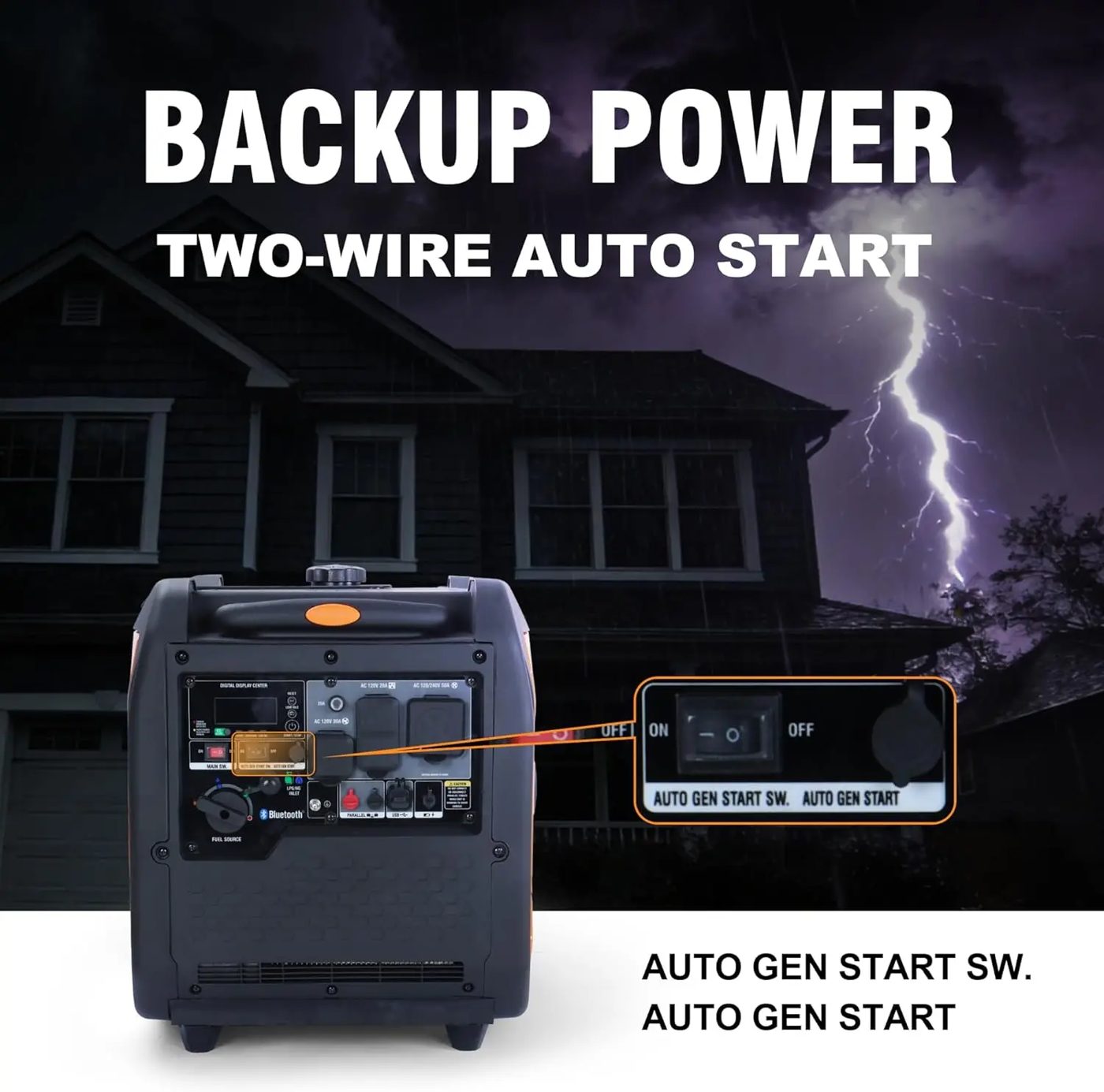 GENMAX GM8000iETC 8000-Watt Tri-Fuel Inverter Generator with App & ATS, photo 4 of 9