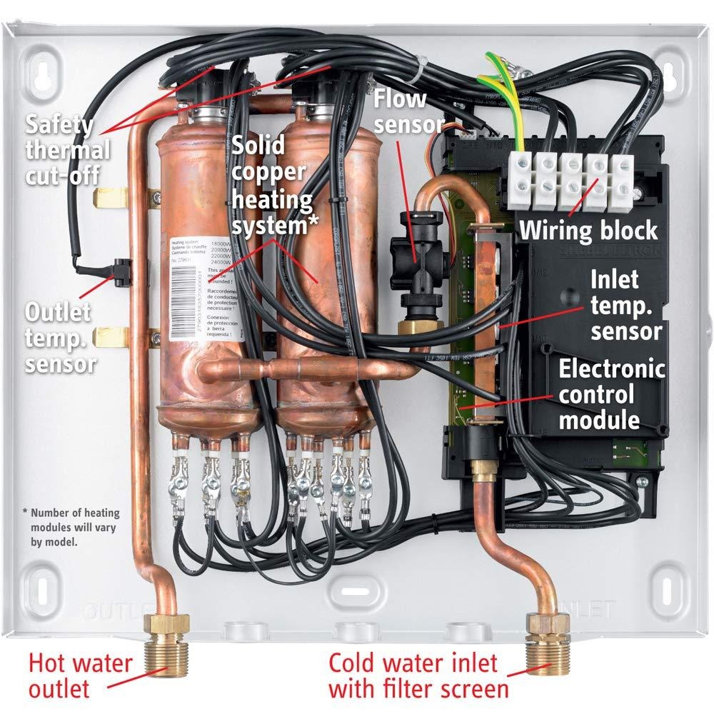 Stiebel Eltron Tempra 24 Plus 24kW 4.68 GPM Electric Tankless Water Heater, photo 3 of 4