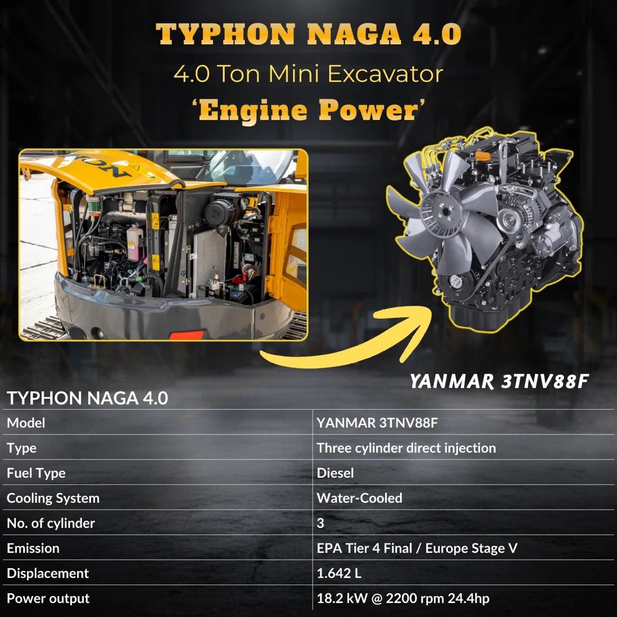 TYPHON NAGA 4.0 - 4 Ton Yanmar Diesel Mini Excavator with Steel Tracks, Enclosed A/C Cab and Zero Tail Swing, photo 5 of 11